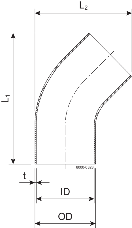 BEND-45 51-POL/RAW-316L