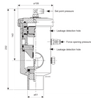 PRESSURE EXHAUST