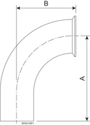 B2CMW-3/4-316L-PL